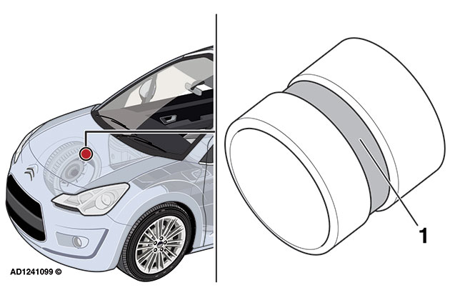 Citroën C3 illustration